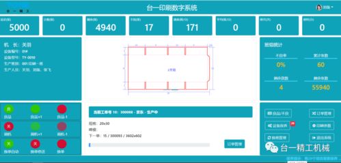 展商推薦 臺一精工 新產(chǎn)品新技術(shù)新亮相,新品等您來鑒賞