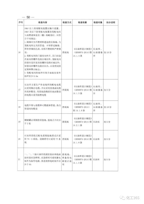 深化安全風(fēng)險(xiǎn)防控，筑牢油氣儲(chǔ)存基地安全屏障——關(guān)于應(yīng)急廳開(kāi)展大型油氣儲(chǔ)存基地安全風(fēng)險(xiǎn)評(píng)估工作的通知解讀與評(píng)價(jià)業(yè)務(wù)展望