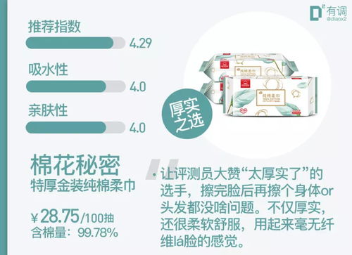 評(píng)測(cè)4000余款商品后精選54款 好用到哭的都在打折，安全評(píng)價(jià)業(yè)務(wù)助您無(wú)憂購(gòu)物