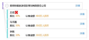 昆明華蹊旅游項目策劃有限責任公司 專業引領，智繪云南旅游開發新藍圖